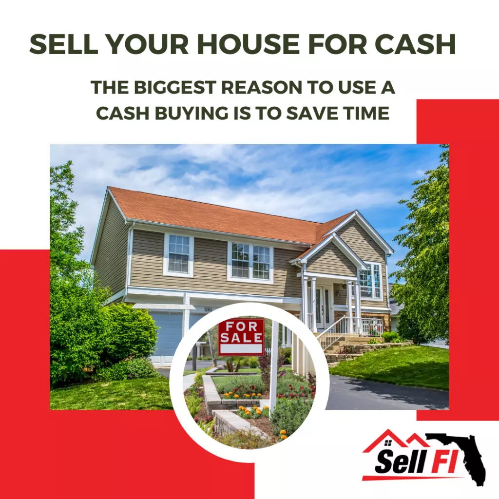 for sale by owner? best ways to list your house on the MLS.